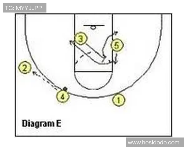 北京足球队快攻战术分析及其在比赛中的成效与不足之处探讨